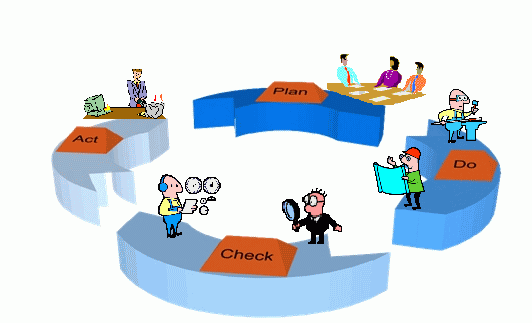 Imagen Representativa De La Planificación